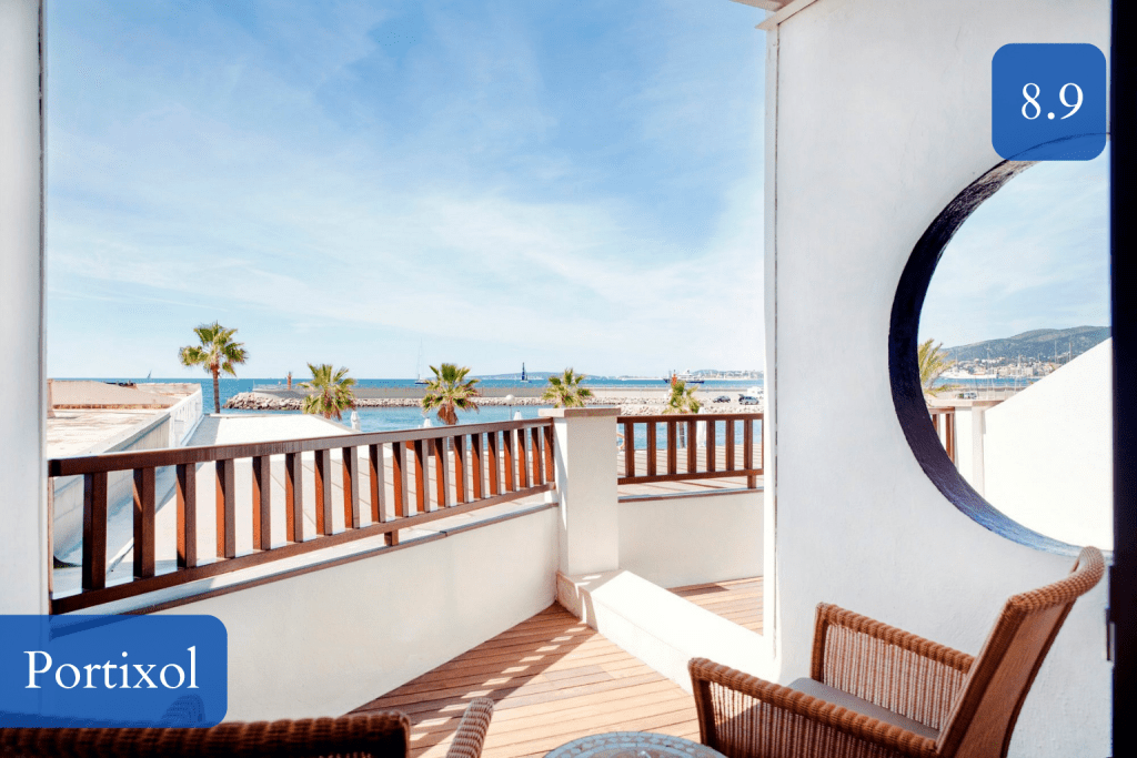 harbour-front terrace at Portixol Hotel