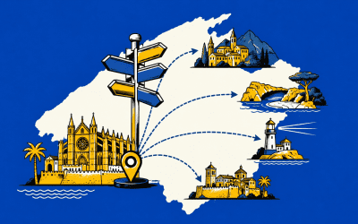 Places to Visit from Palma de Mallorca