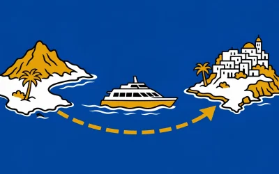 Wie kommt man von Mallorca nach Ibiza?